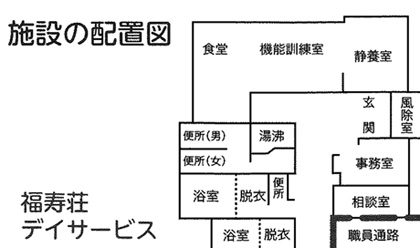 見取り図