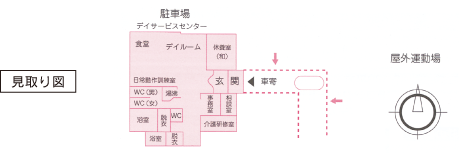 見取り図